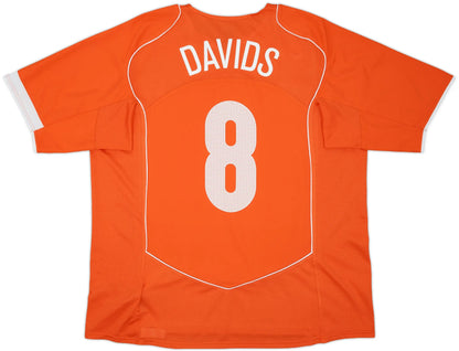 Netherlands 2004/06 (Home)