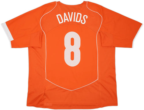 Netherlands 2004/06 (Home)
